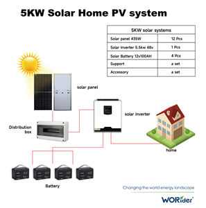Système de stockage d'énergie domestique tout-en-un Worider Smart 5 kWh, batterie lithium-ion, solaire portable, mural, hors réseau - Product Image 1