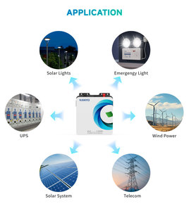 סוללת ליתיום-יון 25.6V 200ah 5KWH קטנה להתקנה על קיר, לאחסון אנרגיה ביתי, סוללת אחסון אנרגיה סולארית Lifepo4 - Product Image 4