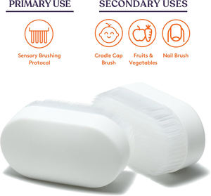 Cepillo de Limpieza para Ropa, Ecológico, de Plástico, con Cerdas Suaves - Product Image 4