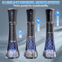 Nouvelle Arrivée - Godet de Masturbation Électrique Connecté pour Hommes - Vibrateur et Aspirateur pour l'Entraînement et l'Agrandissement du Pénis - Pour Usage Masculin