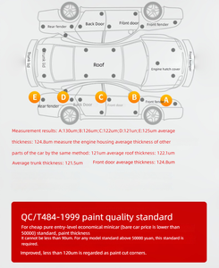 Aikesi TC880 Detector De Superfície De Pintura Automotiva De Alta Precisão, Testador De Filme De Pintura, Instrumento De Medição De Espessura - Product Image 6