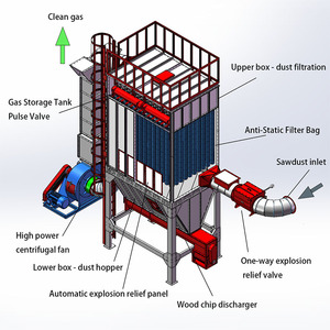Woodworking <b>Dust</b> <b>Collector</b>: HEPA Filtration, Powerful Suction for Cutting, Sanding, Grinding, Workshops, Safe - Product Image 1