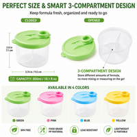Conteneur alimentaire à trois compartiments en PP sans BPA de 300 ml, boîte de rangement portable pour collations et poudres de qualité alimentaire pour les voyages et la cuisine, logo personnalisé