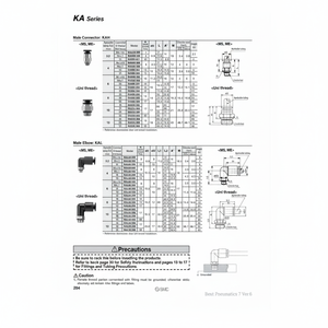 อุปกรณ์นิวเมติกแบบสัมผัสเดียวสำหรับชิ้นส่วนนิวเมติก KAH10-U01 - Product Image 1