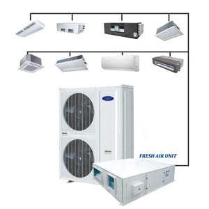 VRF Inversor Tipo R410A <span class=keywords><strong>Cassette</strong></span> Montaje en techo Aire acondicionado central Tipo de conducto Portador Aire acondicionado de múltiples zonas - Product Image 4