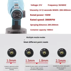 Pistola <span class=keywords><strong>de</strong></span> <span class=keywords><strong>Pintura</strong></span> Inalámbrica - Pistola <span class=keywords><strong>de</strong></span> Pulverización Eléctrica Recargable <span class=keywords><strong>de</strong></span> Alta Potencia con Batería <span class=keywords><strong>de</strong></span> Iones <span class=keywords><strong>de</strong></span> Litio para Pintar Paredes del Hogar - Product Image 3