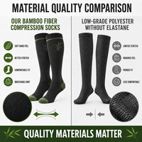 Produsen Kaos Kaki Kompresi Serat Bambu Grosir, Dukungan Kuat, Kaos Kaki Kompresi Profesional Bertingkat untuk Lari dan Perjalanan