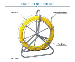 أدوات زرع الكابلات ، أنبوب ثعبان الألياف ، Rodder كابل دفع مجتذب ، 50m - Product Image 5
