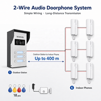 Système d'interphone audio 2 fils avec 6 combinés, contrôle d'accès et antivol pour appartements