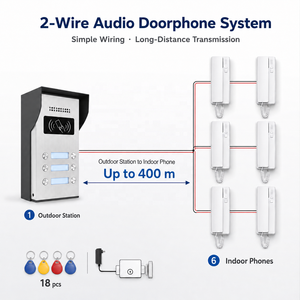 Système d'<span class=keywords><strong>interphone</strong></span> audio 2 fils avec 6 combinés, contrôle d'accès et antivol pour appartements - Product Image 1