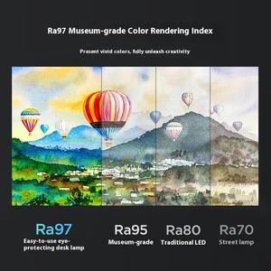 Lámpara de lectura <span class=keywords><strong>Xiaomi</strong></span> Youpin <span class=keywords><strong>Yeelight</strong></span>, lámpara de escritorio antimiopía de espectro completo, lámparas de mesa de protección ocular para niños y estudiantes - Product Image 4