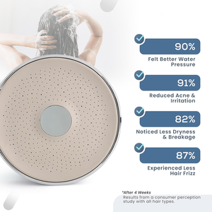 Cabezal <span class=keywords><strong>de</strong></span> <span class=keywords><strong>Ducha</strong></span> Filtrante para un Cabello y Piel Más Saludables, Elimina el Cloro y Metales Pesados, Filtro <span class=keywords><strong>de</strong></span> Alta Presión para Agua Dura - Product Image 3