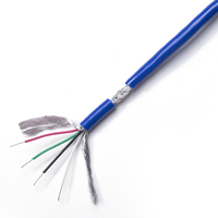 Kabel Multicore 2/3/4/5/6/8/10 Core 26/24/22/20/18 AWG Tembaga Berlapis Timah Terisolasi PE Terlindung 300/500V untuk Timbangan