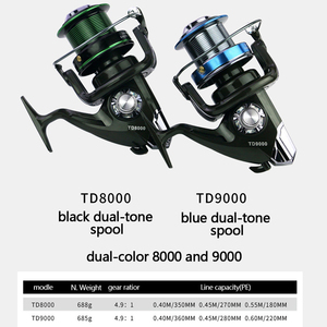 Zware 3+1 kogellagers zoutwater <span class=keywords><strong>8000</strong></span> & 9000 serie surfvismolens spinmolens voor zee- en bootvissen - Product Image 2