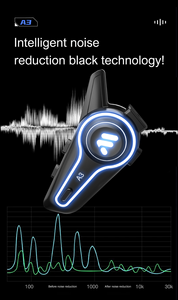 Auriculares Bluetooth para Casco de Motocicleta, Intercomunicador Inalámbrico con Cancelación de Ruido para Motociclismo, Música, Llamadas y Comunicación - Product Image 5