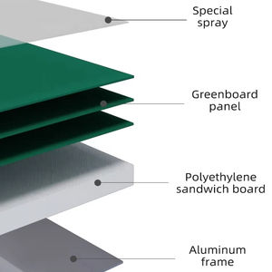 Pizarra Verde Plegable con Soporte, Diseño de 3 Paneles con Bisagras, Perfecta para el Hogar, la Oficina, la Escuela o como Menú de Cafetería - Product Image 1