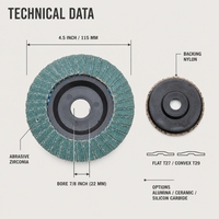 Disque à lamelles abrasif REX OEM/ODM 100 mm, grain 36 à 120, oxyde de zirconium, pour meuleuse d'angle, ponçage et polissage des métaux, certifié MPA