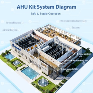 สำหรับเครื่องปรับอากาศเชิงพาณิชย์ขนาดเล็กมาตรฐานสหรัฐอเมริกา AHU R454B ความเร็วแปรผันได้ ได้รับการรับรองมาตรฐานประหยัดพลังงาน Energy Star SEER2 18-19 - Product Image 5