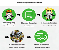 Peluche Mascotte Animale Personnalisée avec Logo, T-shirt de Marque, Cadeaux d'Entreprise OEM ODM, Poupée Personnage Personnalisée pour Événements et Promotions, Vente en Gros