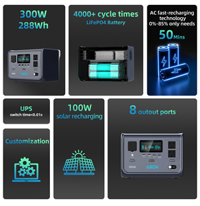 สถานีไฟฟ้าพกพา ABOK 300W 288Wh เครื่องกำเนิดพลังงานแสงอาทิตย์ LiFePO4 120V 240V ปลั๊ก US EU 100W MPPT สำหรับใช้งานกลางแจ้งและในบ้าน - Product Image 2