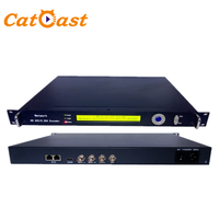 Codificador SDI/HD H.264/AVC a IP de Baja Velocidad de Transmisión con Resolución 1080p y Audio AAC/MP2 sobre UDP/HTTP/RTSP/RTP/RTMP