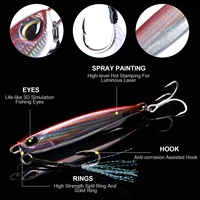 Leurres de pêche, leurre de jigging 20g 30g 40g 60g, leurre métallique lumineux à longue portée pour eau salée, leurre dur pour la pêche en haute mer