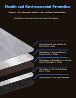 Nouveau kit de modification de plancher intérieur en aluminium massif de qualité aéronautique pour SUV AITO M8 2026 – Aménagement moderne du plancher de voiture pour AITO 9 M9