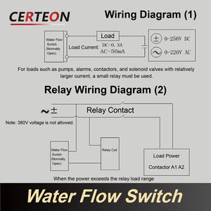 Kompakter Flüssigkeitsregler G1/2 G1/4 Reed Schalter DC110V für Wasserkreislauf Durchflussschalter - Product Image 5