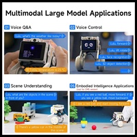 Robot Autoequilibrado con Ruedas Rider-Pi, IMU, Terreno Adaptativo, Visión Artificial, Raspberry Pi CM5, ESP32, Educación en IA, Python