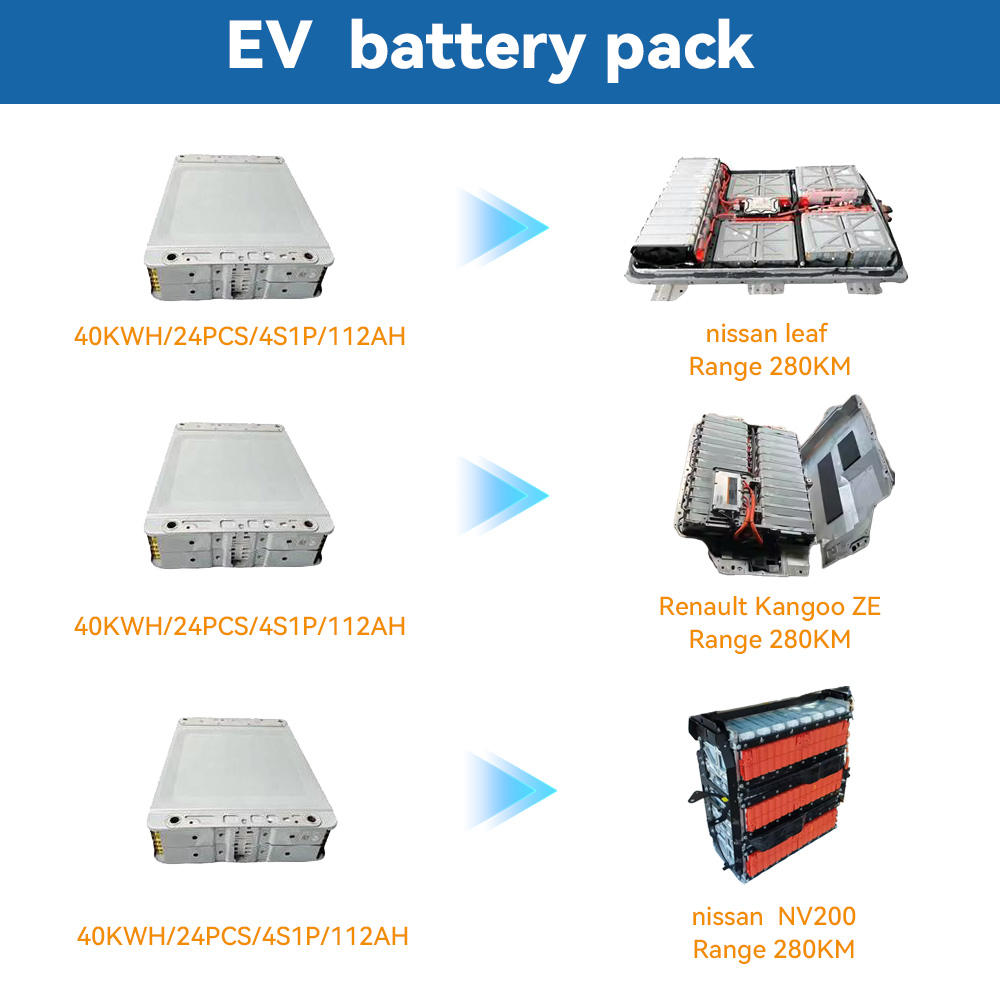 32kwh 8S1P ZE0 ZE1 Battery Pack - 100% SOH for Nissan Leaf