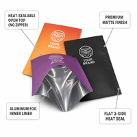 Sachet personnalisé avec logo en feuille métallisée, scellé sur 3 côtés, opaque, anti-odeur, thermoscellable pour l'emballage de cartes à collectionner