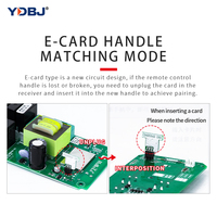 YDBJ F21-E1B 220V Télécommande sans fil RF 6 canaux pour grue, étanche et antichoc, portée 100m