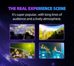 Wow così incredibile macchina di realtà virtuale ad occhi nudi Cinema orbitale 6 o 8 o 12 posti in vendita - Product Image 5