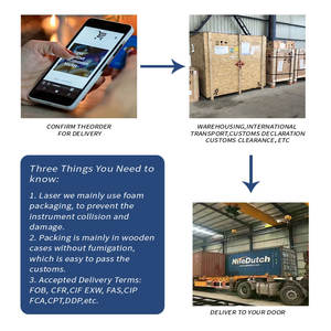 جهاز لحام ليزر محمول عالي الجودة <span class=keywords><strong>3</strong></span> في 1 متعدد الوظائف للمعادن والخشب والحجر والفولاذ المقاوم للصدأ والأكريليك والبلاستيك - Product Image 5