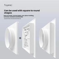 Adaptateur de transition carré-rond en plastique pour conduits, réducteur de gaine rectangulaire à ronde pour systèmes de ventilation CVC