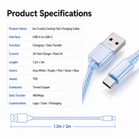 Câble de charge USB-C tressé en nylon de 1,2 mètre avec connecteur cristallin, charge rapide 5A, USB-A vers USB-C, commande en gros, approvisionnement direct usine