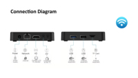 TV BOX R3 RK3518 Android 14 ATV Tv Box 2+16GB 2.4G 5G Wifi Dual 4k Smart Android para MINI IPTV Set-Top Tv Box