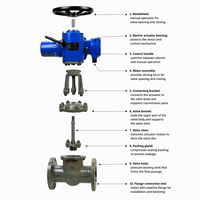 Vanne à opercule électrique à bride en acier moulé Z941H-16C haute pression industrielle DN50-DN350 pour gaz non corrosifs, pétrochimie et eau