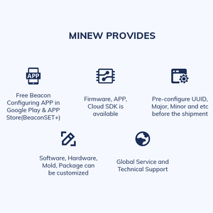 Dispositivos de etiquetas UWB impermeables IP67 adecuados para posicionamiento en interiores, Eddystone, iBeacon, Beacon para seguimiento de ubicación en interiores RTLS - Product Image 4
