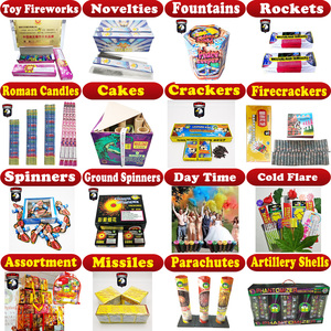 Sistema di Accensione Fuochi d'Artificio Impermeabile a 20 Canali con Telecomando per Spettacoli Pirotecnici Vicino a Me - Product Image 2