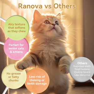 Bán Chạy Nhất Khoa Học Công Thức Mèo Lollipop Crunchy Đóng Băng Khô Kẹo Giao Hàng Nhanh Chất Dinh Dưỡng Nguyên Pops Snack Mèo Xử Lý - Product Image 4