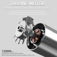 Mini Soplador de Aire Comprimido Industrial de Aluminio de 120W, 120000 RPM, Motor sin Escobillas Inalámbrico, Ventilador Recargable para Limpieza de Cámaras