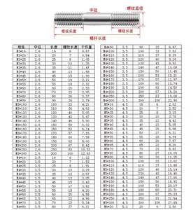 Tiges filetées en acier inoxydable SS304 SS316 <span class=keywords><strong>A4</strong></span>, normes DIN975 JIS, boulons à tête fraisée M10 <span class=keywords><strong>M12</strong></span>, tiges entièrement filetées, toutes tailles - Product Image 6