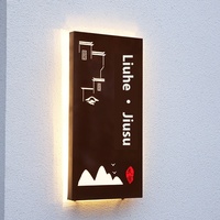 Diseño de caja de luz LED Retro de la empresa, señalización rectangular luminosa para casa de familia para publicidad de escaparate, producción de letreros de puerta de baja potencia