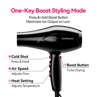 Sèche-cheveux professionnel FirePhoenix 8101X à moteur sans balais haute vitesse 2400W 23000RPM, contrôle des frisottis ionique négatif, pour salon et usage domestique