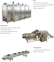 Extrudeuse de protéines de soja texturées à double vis, extrudeuse de protéines de soja TVP/TSP, extrudeuse de protéines végétales texturées
