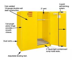 خزانة معدنية كيميائية مقاومة للحريق 416 لتر على الطراز الصناعي ، معدات مختبر أمان لتخزين الأسطوانات للمختبرات الكيميائية - Product Image 3