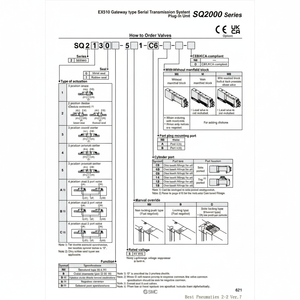 วาล์วโซลินอยด์นิวเมติก SMC วาล์วควบคุม SQ2C31N-51-C8-Q - Product Image 1