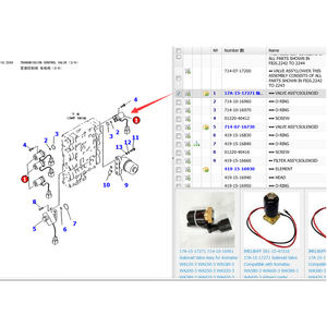 Válvula Solenoide <span class=keywords><strong>17A</strong></span>-<span class=keywords><strong>15</strong></span>-<span class=keywords><strong>17271</strong></span> para Cargadora de Ruedas Komatsu WA420-3 WA450-3 WA470-3 - Product Image 6