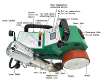 Nouvelle machine à souder à air chaud haute fréquence LC3000 C pour bannières et bâches en PVC, 1800W 220V